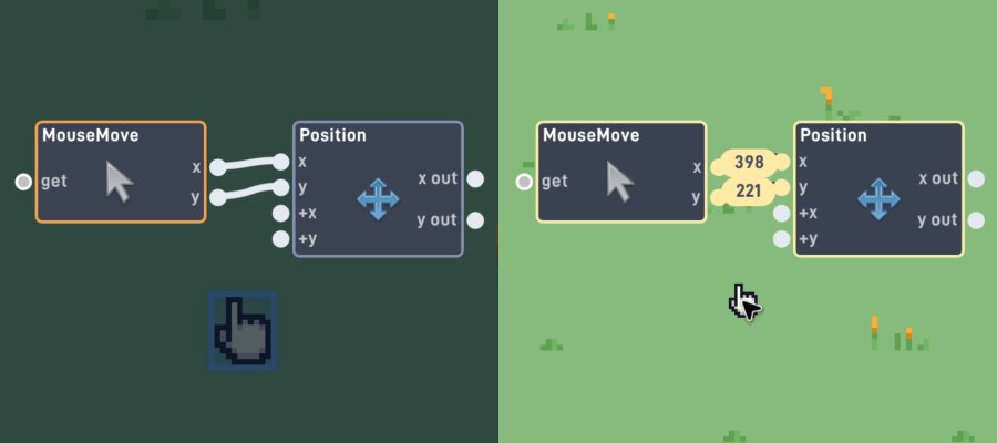 A simple behavior chain showing Mouse Move connected to Position