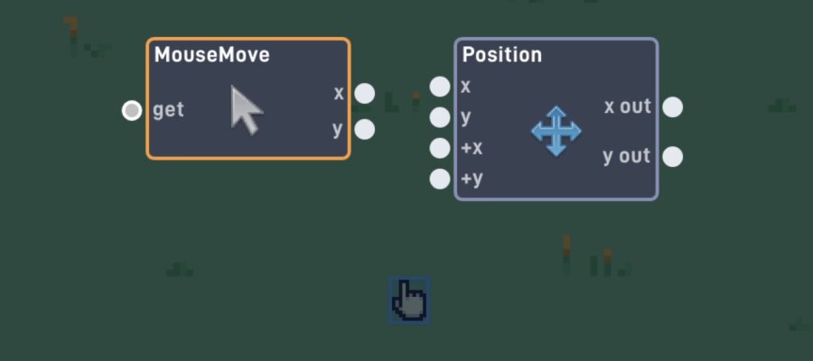Mouse Move and Position behaviors on workspace, not yet connected