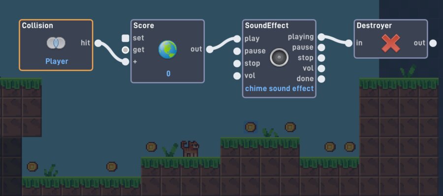 Complete coin collection behavior chain