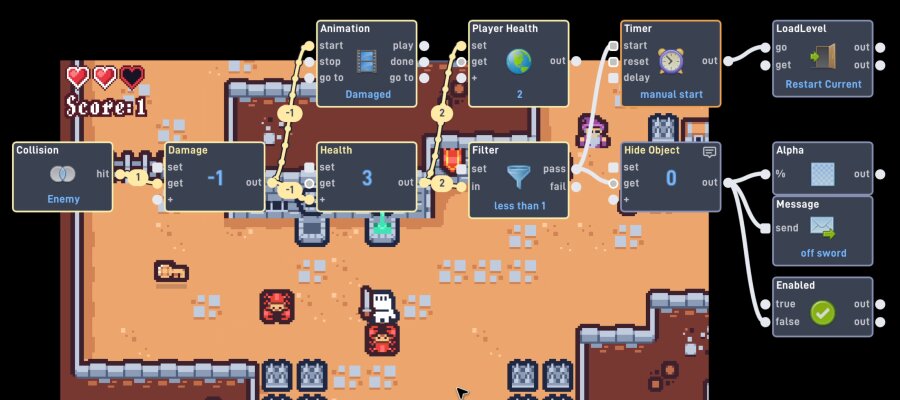 Live mode with behaviors highlighted and values on links
