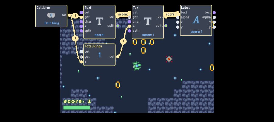 Text behavior connected to a Label displaying Score: 1